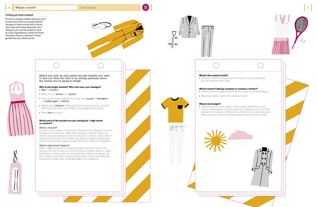 How to Draw Like a Fashion Designer - SOMERSET HOUSE SHOP