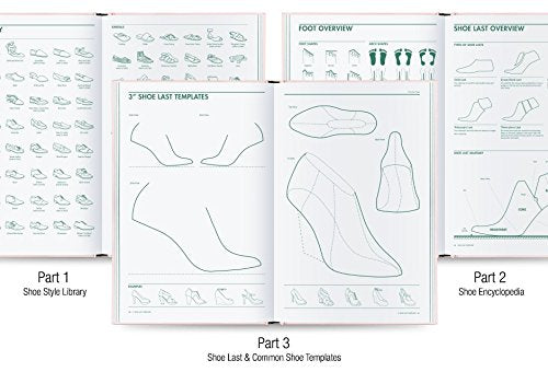 Shoe Design: A Handbook for Footwear Designers - SOMERSET HOUSE SHOP