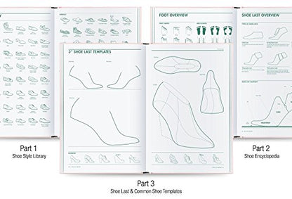 Shoe Design: A Handbook for Footwear Designers - SOMERSET HOUSE SHOP