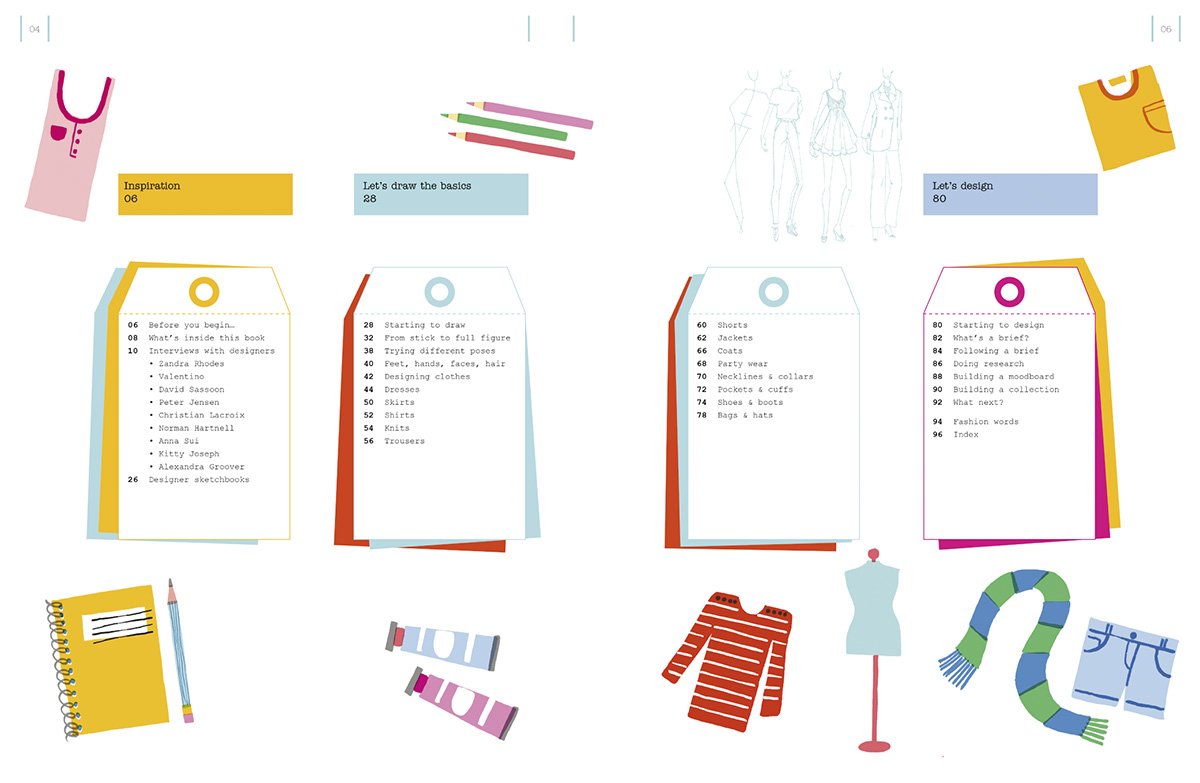 How to Draw Like a Fashion Designer - SOMERSET HOUSE SHOP