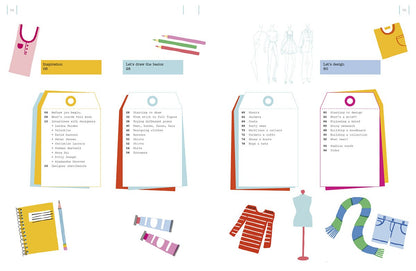 How to Draw Like a Fashion Designer - SOMERSET HOUSE SHOP