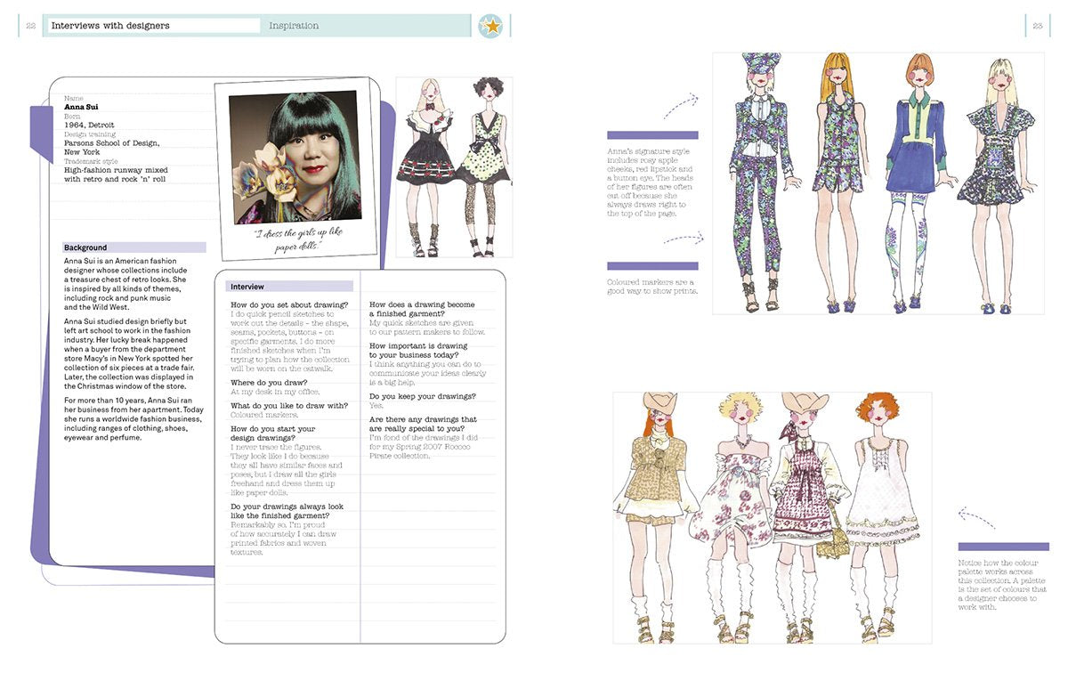 How to Draw Like a Fashion Designer - SOMERSET HOUSE SHOP