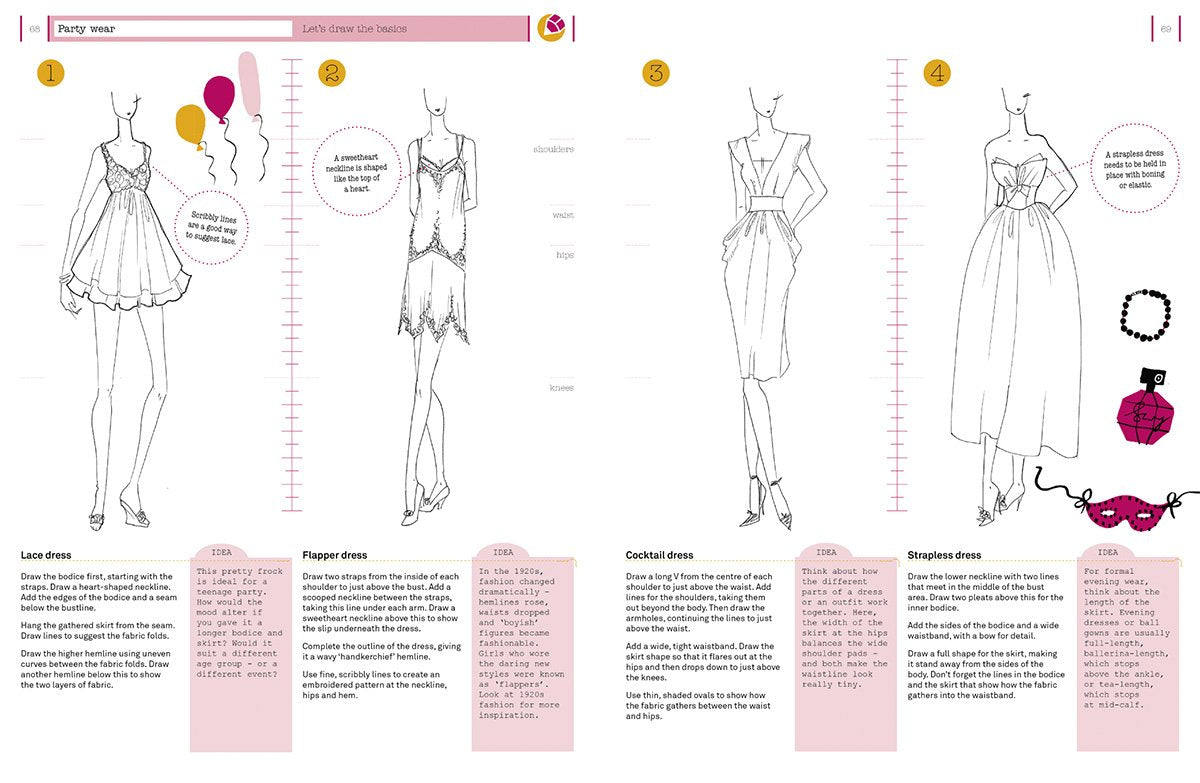 How to Draw Like a Fashion Designer - SOMERSET HOUSE SHOP