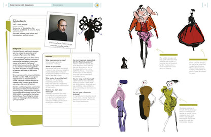 How to Draw Like a Fashion Designer - SOMERSET HOUSE SHOP