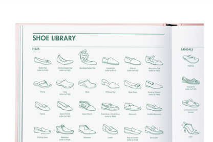 Shoe Design: A Handbook for Footwear Designers - SOMERSET HOUSE SHOP