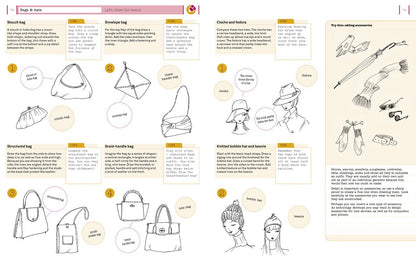 How to Draw Like a Fashion Designer - SOMERSET HOUSE SHOP