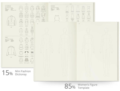 Fashionary Sketchbook A4 - SOMERSET HOUSE SHOP