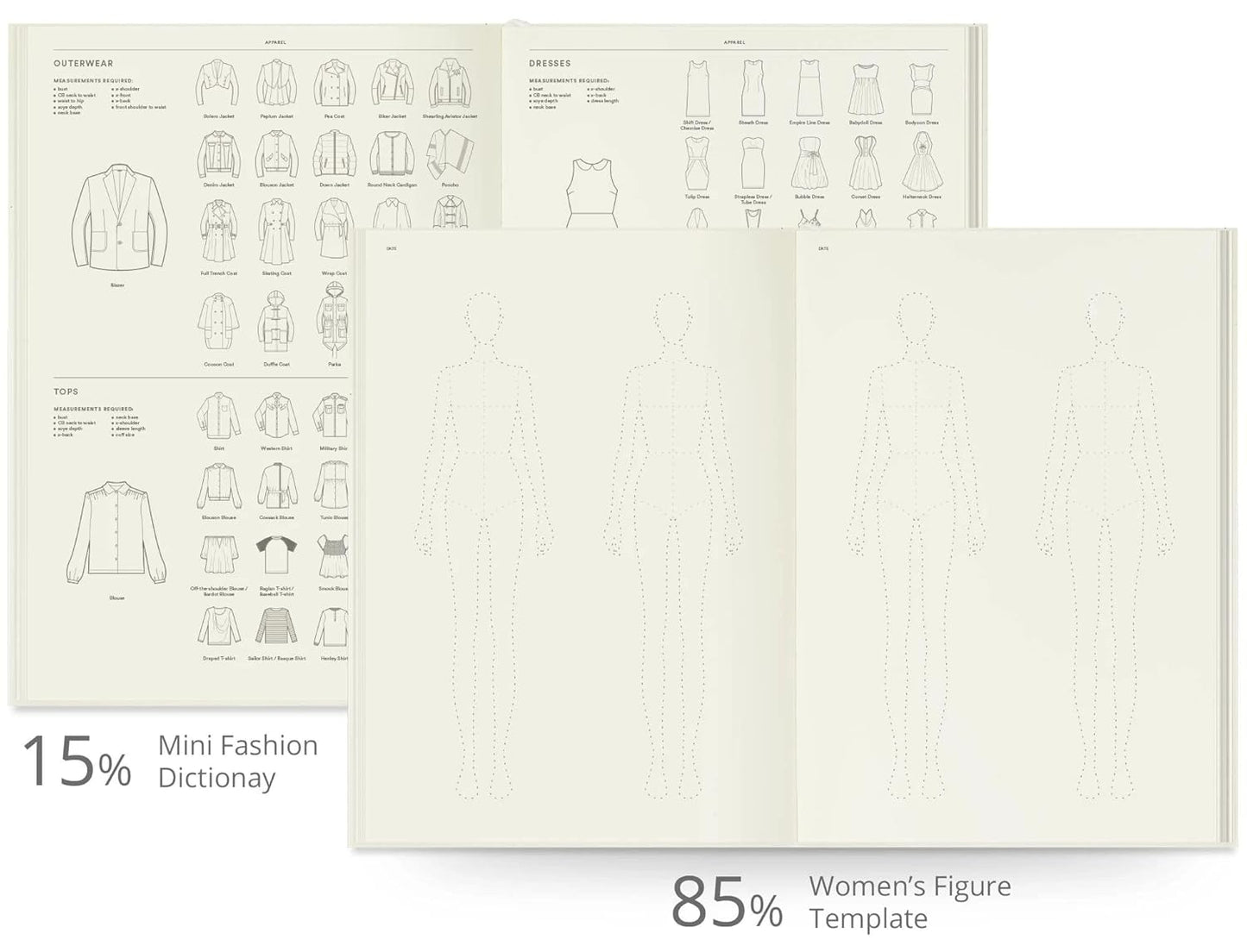 Fashionary Sketchbook A4 - SOMERSET HOUSE SHOP