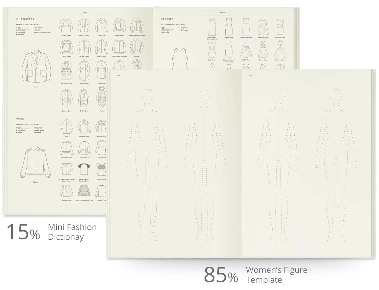 Fashionary Sketchbook A4 - SOMERSET HOUSE SHOP