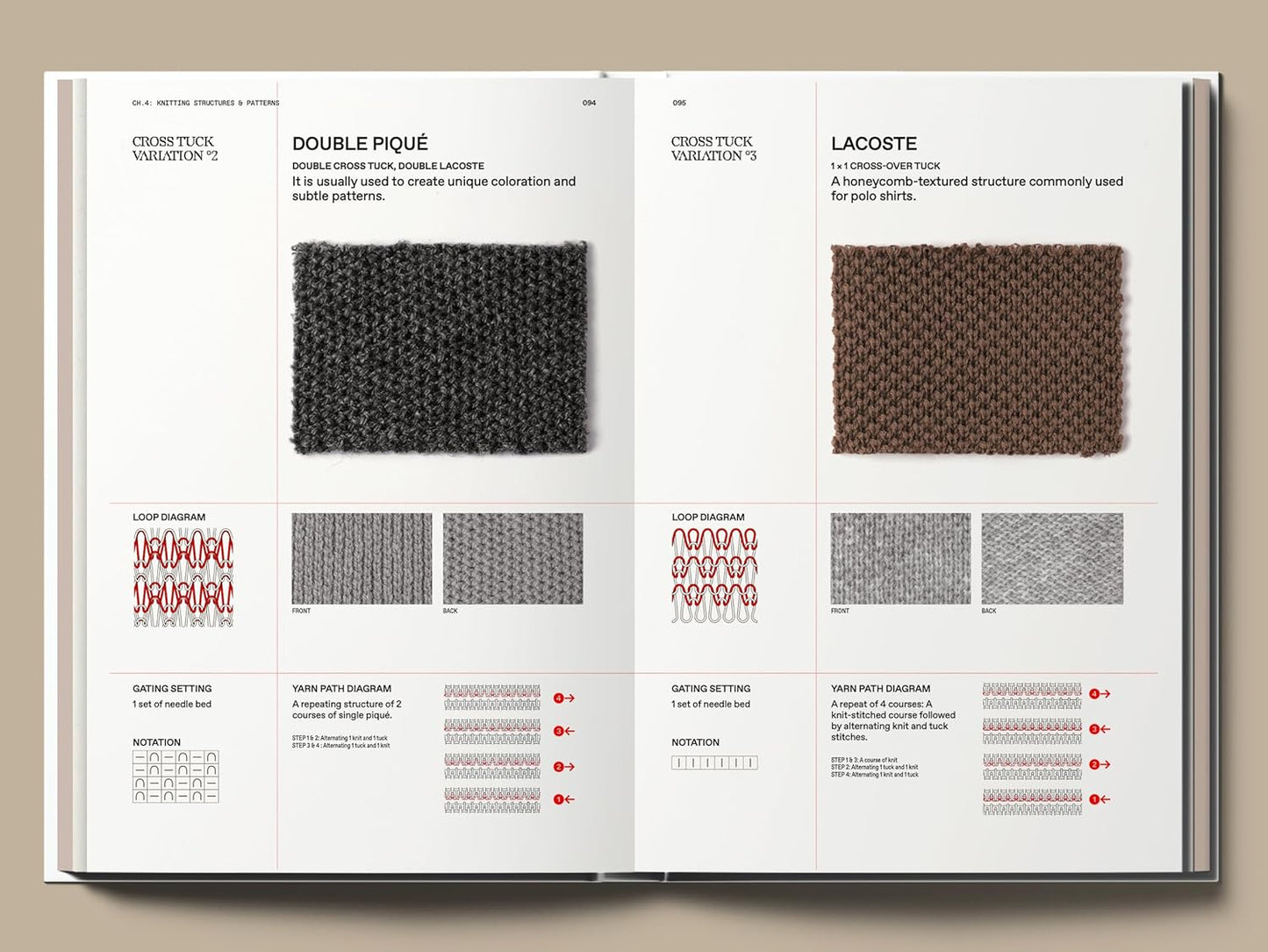 The Knitwear Manual - SOMERSET HOUSE SHOP
