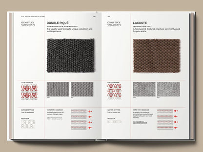 The Knitwear Manual - SOMERSET HOUSE SHOP