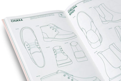 Shoe Design: A Handbook for Footwear Designers - SOMERSET HOUSE SHOP